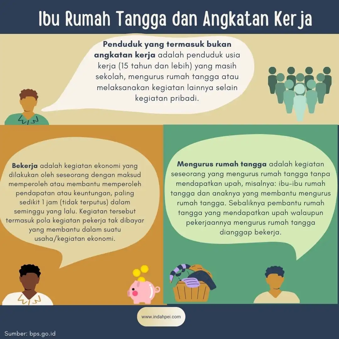 Ibu Rumah Tangga Berdaya Dari Rumah Bersama Komunitas Penulis IIDN ...